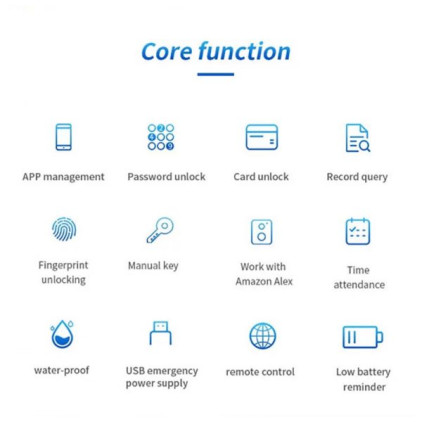 KD1028-Functions-600x586