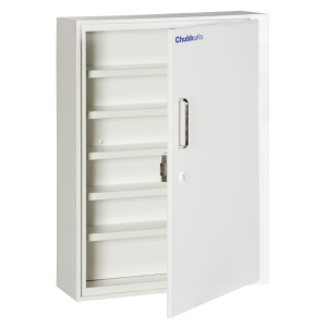 Chubb Drug Safes