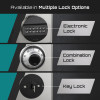 SafeCentralLocksGraphicDomnator (2)